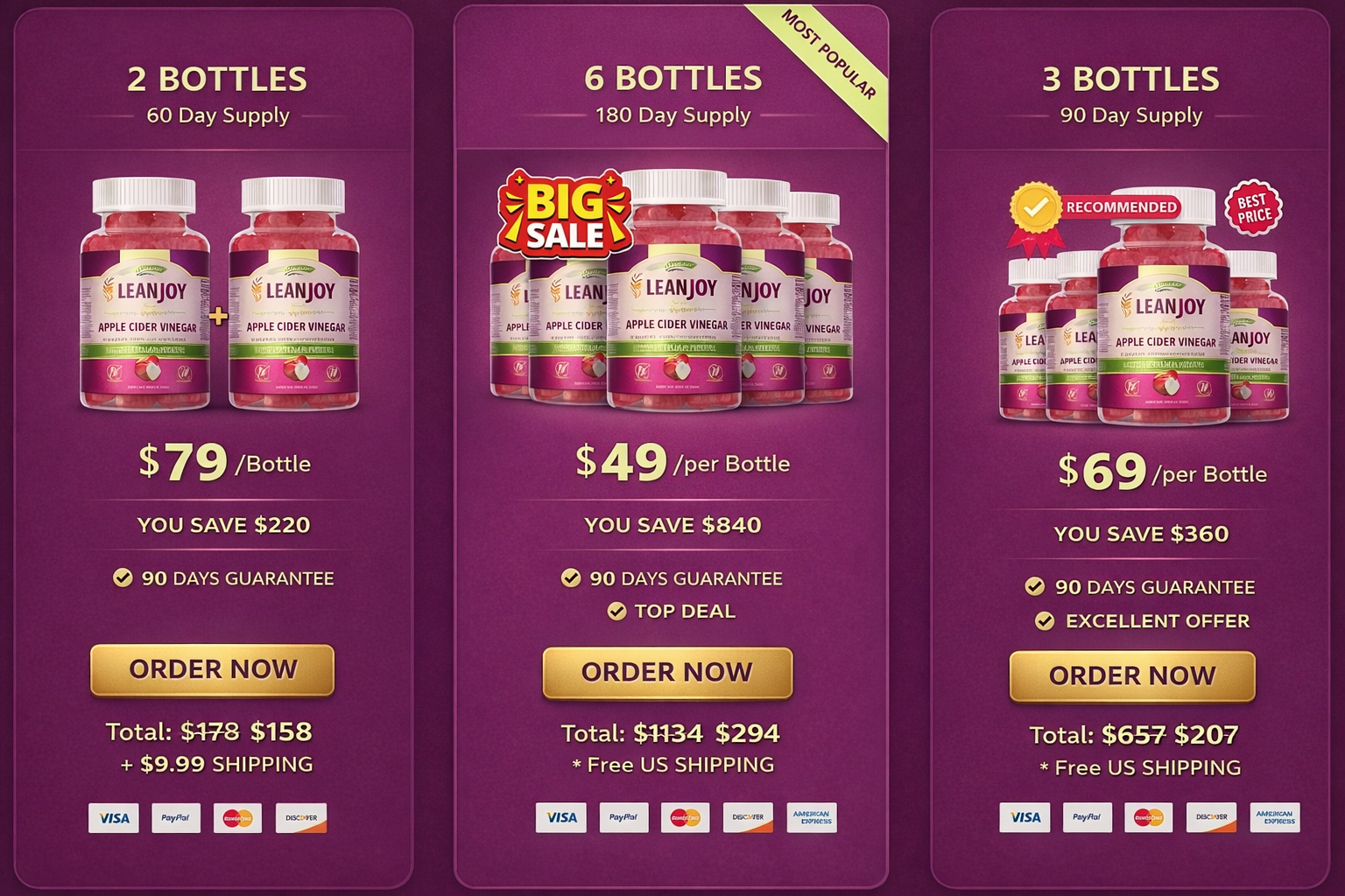 Shark Tank Keto Gummies Price